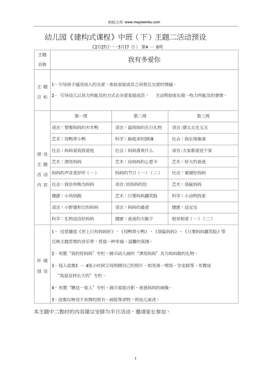 幼儿园建构式课程中班下主题二活动预设_第1页