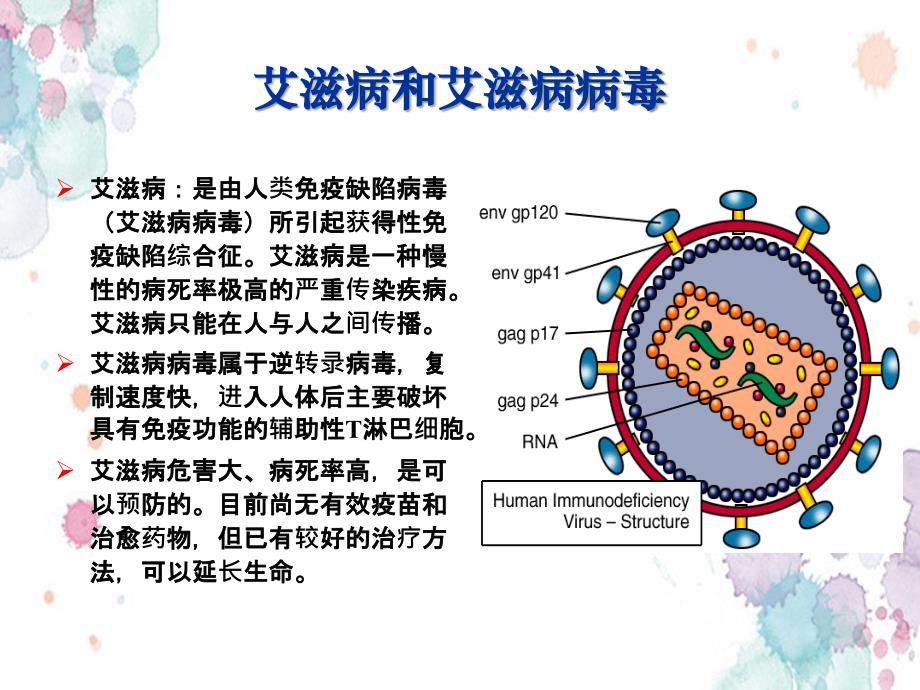 预防艾滋病基本知识课件_第3页