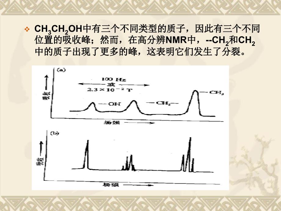 《核磁共振》PPT课件.ppt_第2页