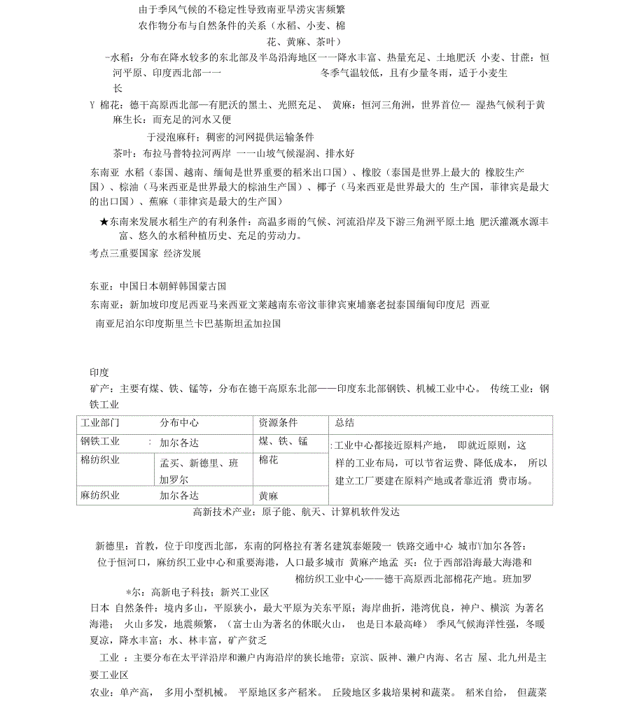 东亚东南亚南亚知识点总结_第2页