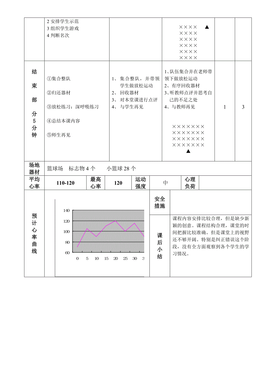 小篮球原地高低手运球_第3页