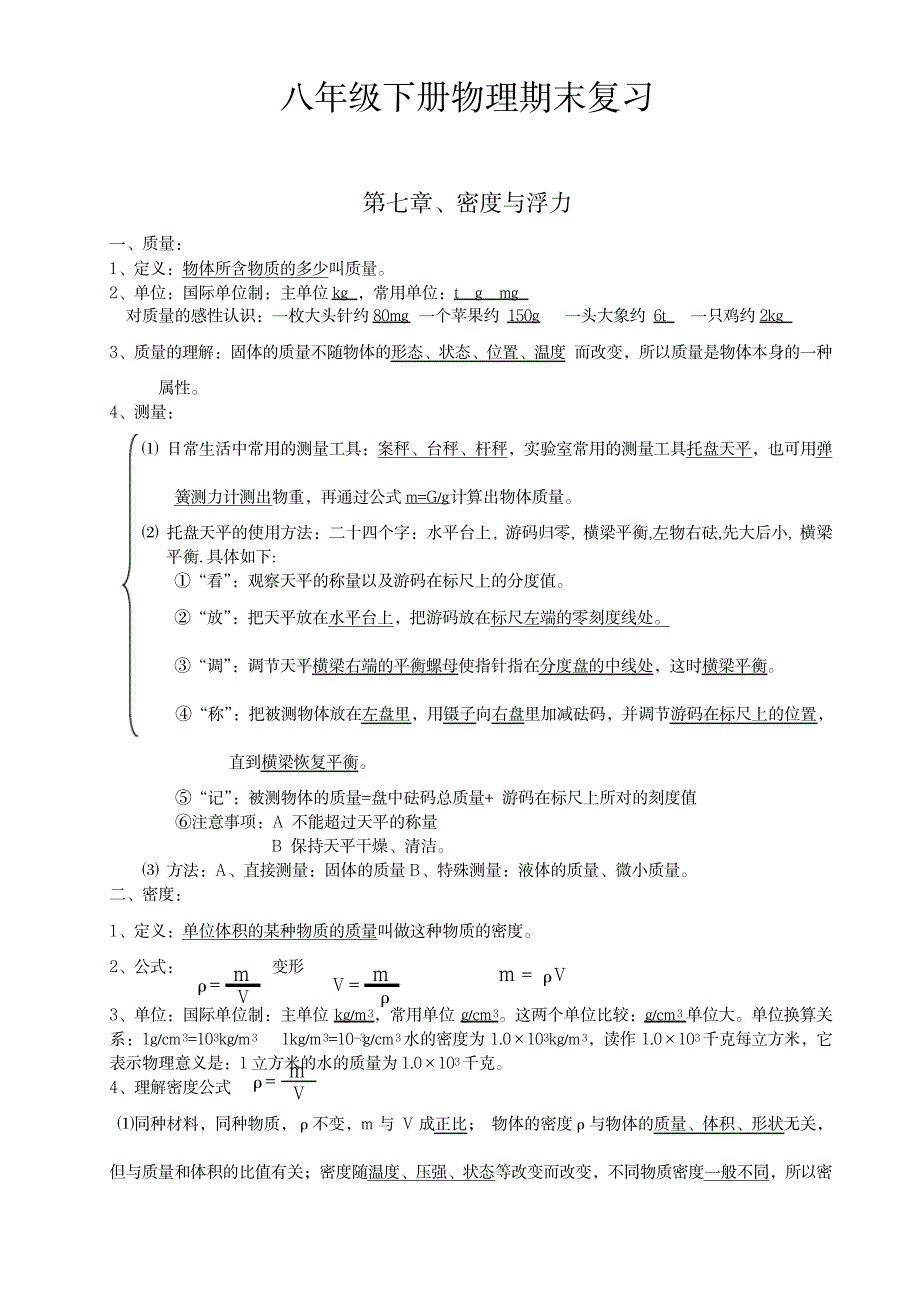 八年级物理沪科版下册章节复习提纲_中学教育-中考_第1页