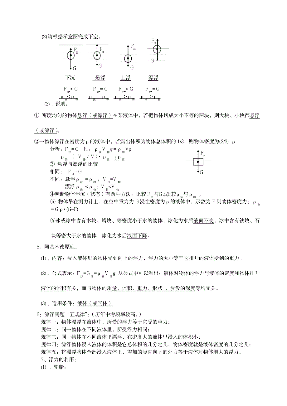 八年级物理沪科版下册章节复习提纲_中学教育-中考_第3页