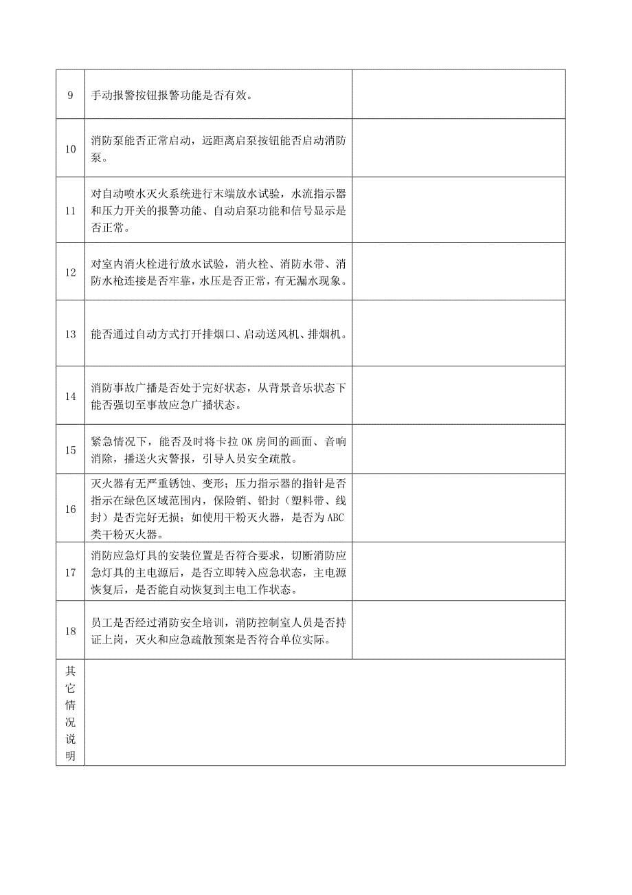 消防安全责任告知书_第5页