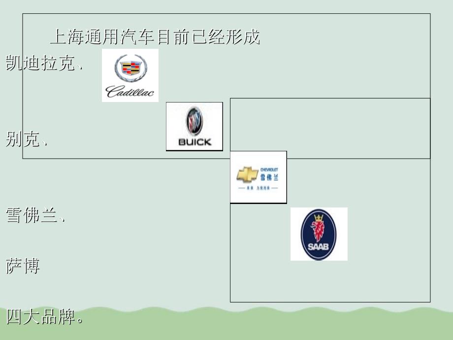 上海通用汽车公司发展之路课件_第4页