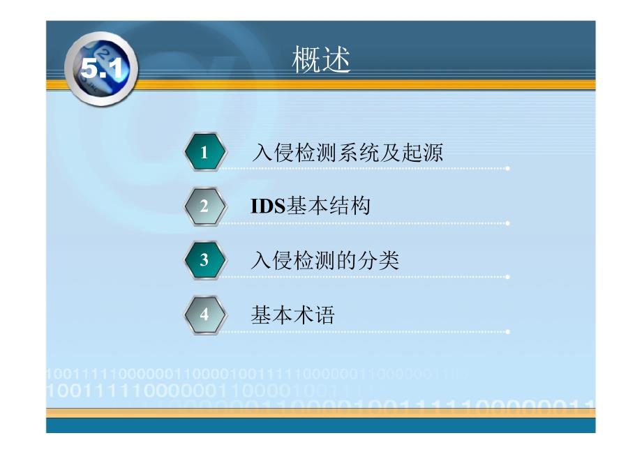 网络安全入侵检测技术课件_第3页