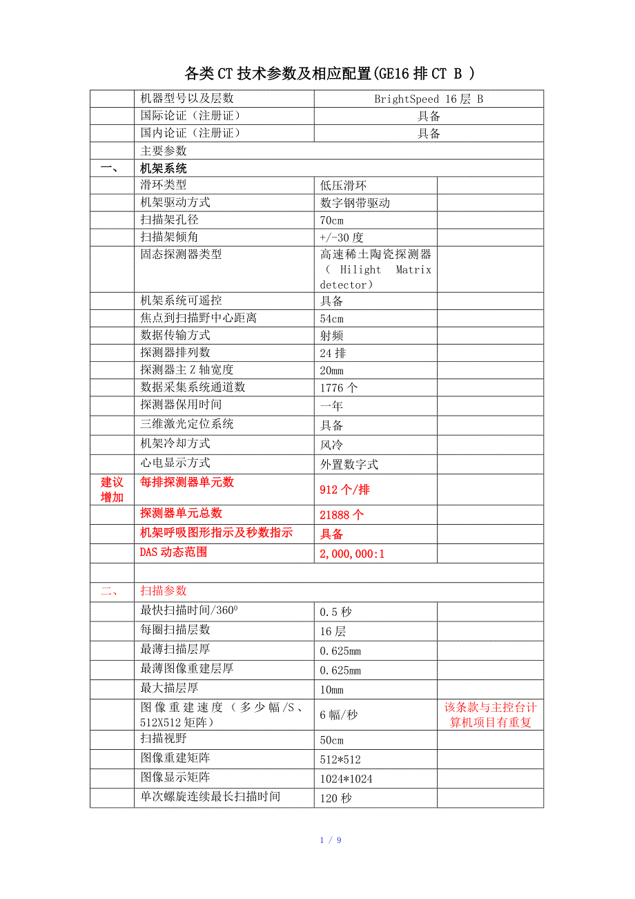 GE16排CT参数表参考模板_第1页