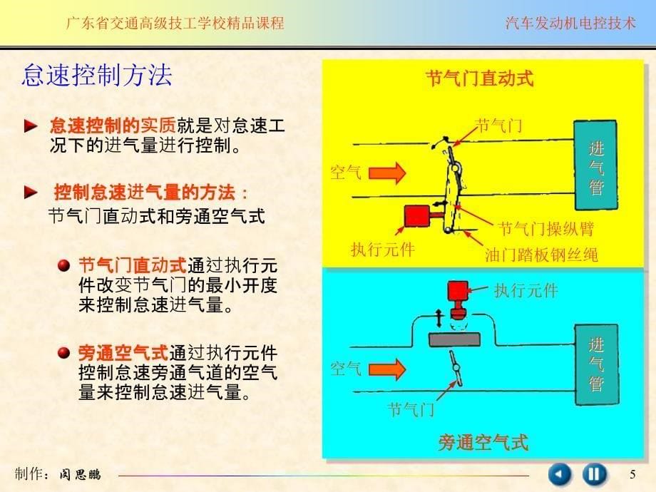 汽车电子与电气设备汽油机辅助控制系统苍松书屋_第5页