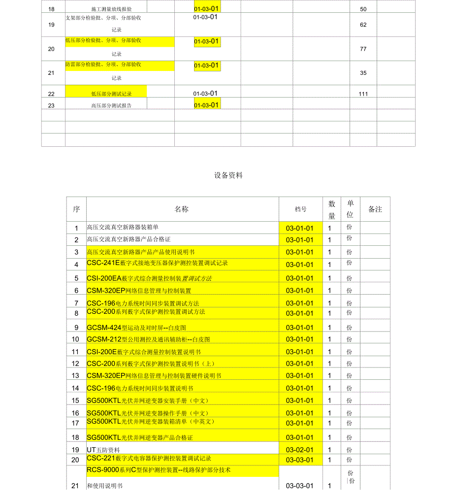 光伏移交方案_第3页