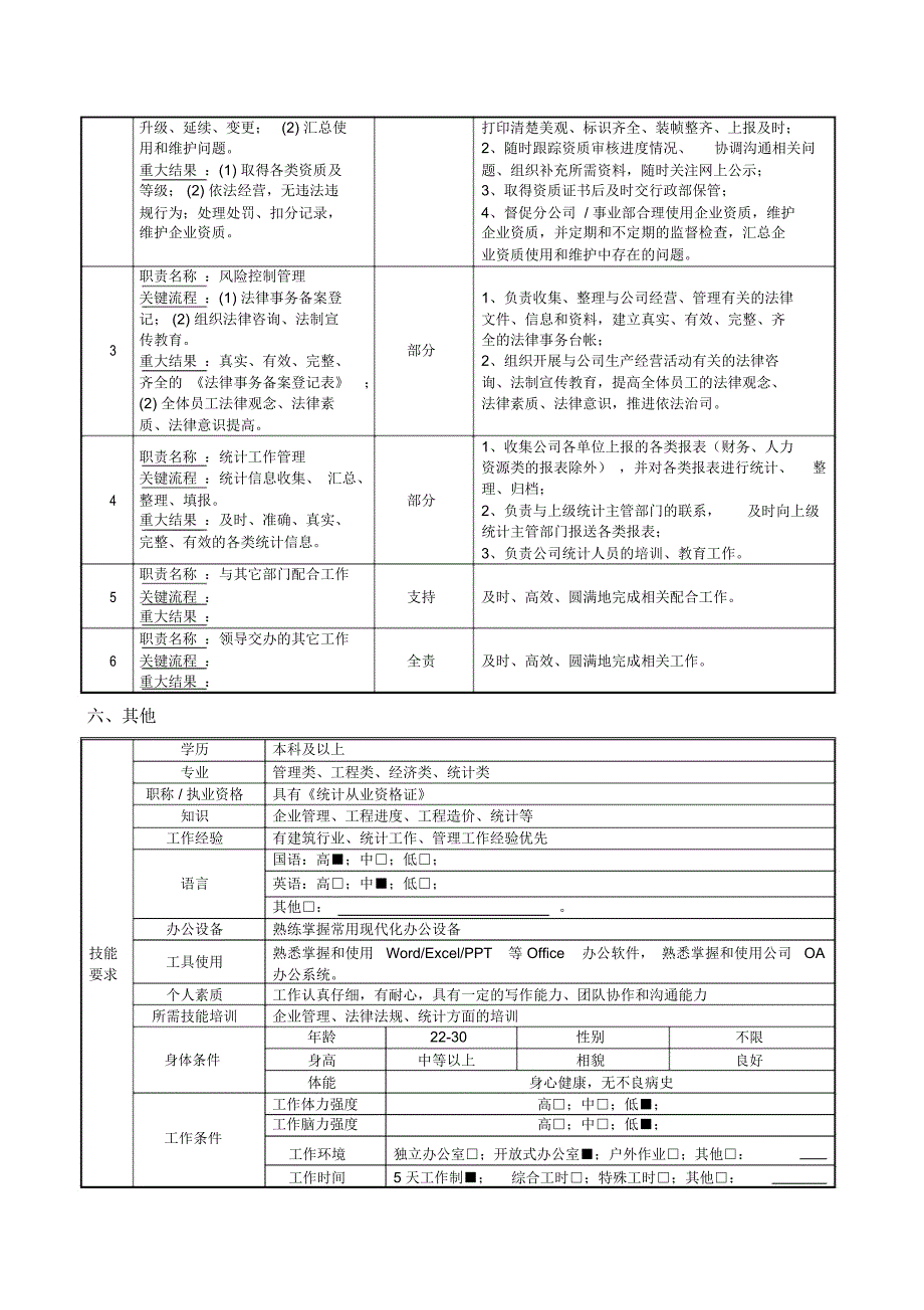 人力资源手册表格_第4页