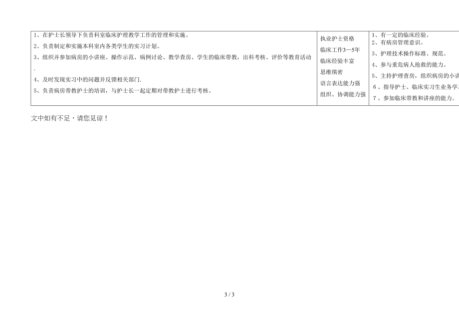 各班护理人员岗位职责、工作标准_第3页