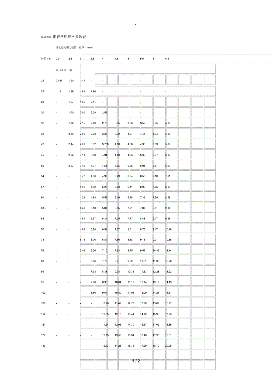 无缝钢管理论重量表和计算公式_第1页