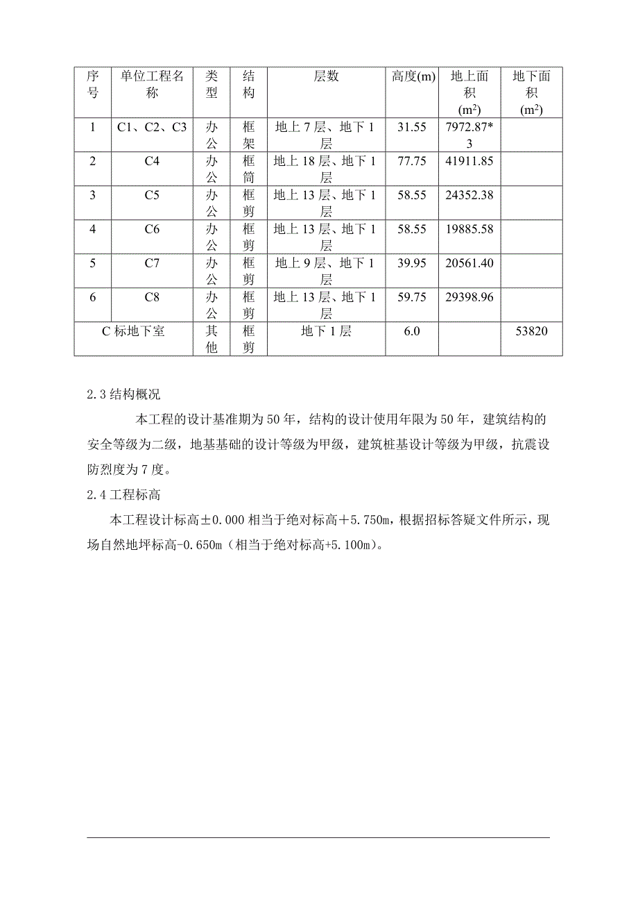 桩基总包管理方案_第4页