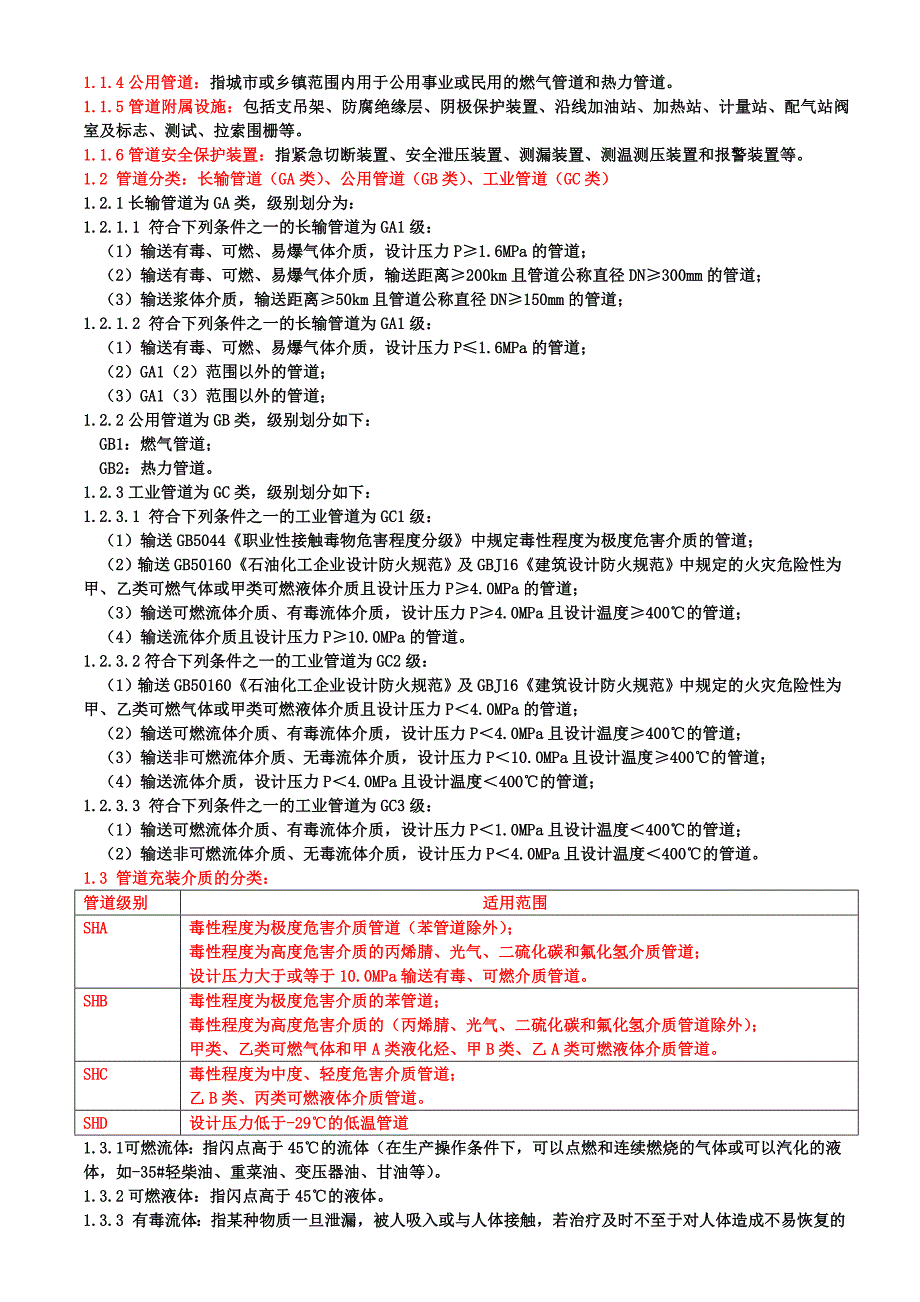 压力管道安装质量控制_第2页