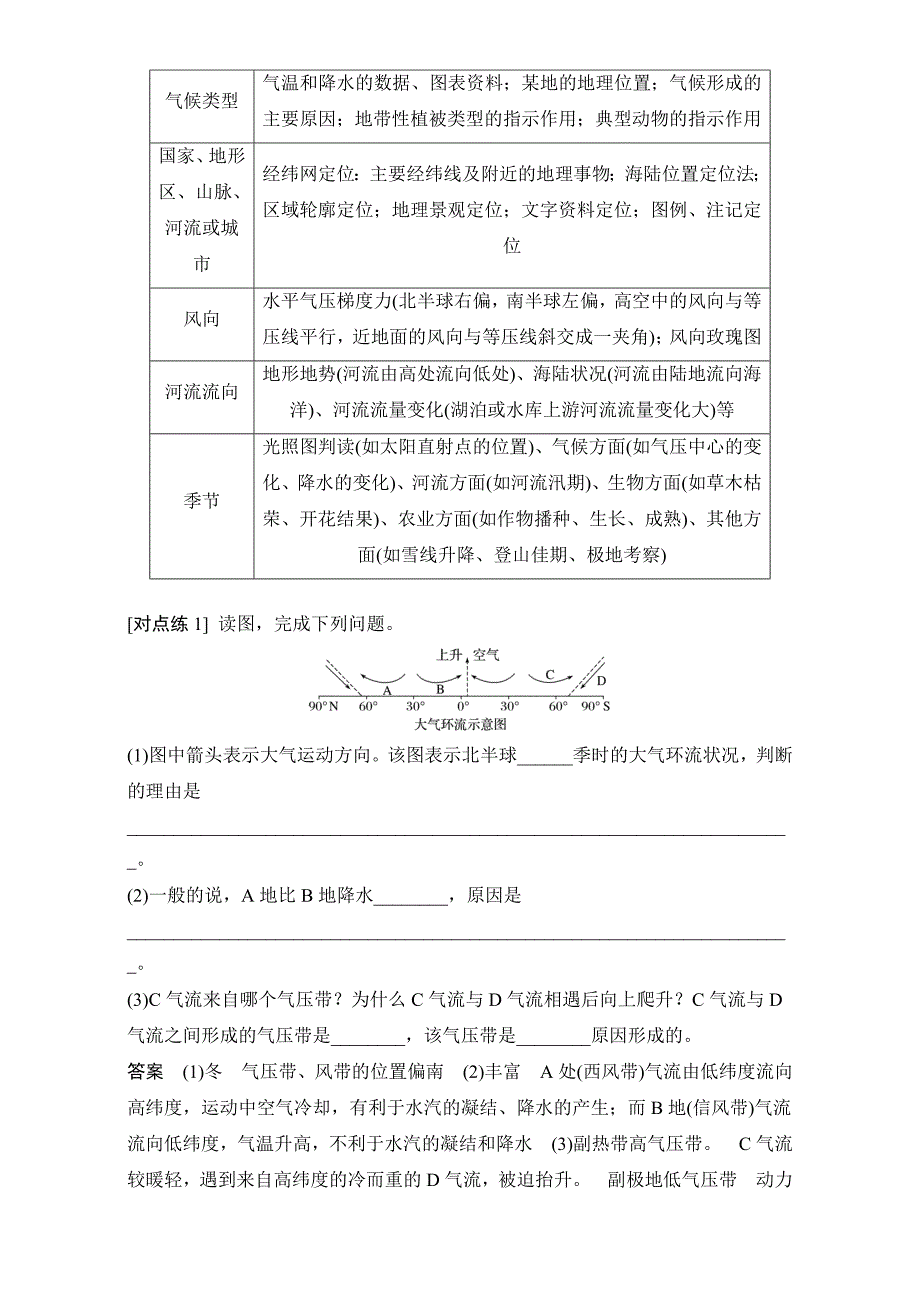 年高考地理7类非选择题的答题规范：类型3判断地理事象类含答案_第2页