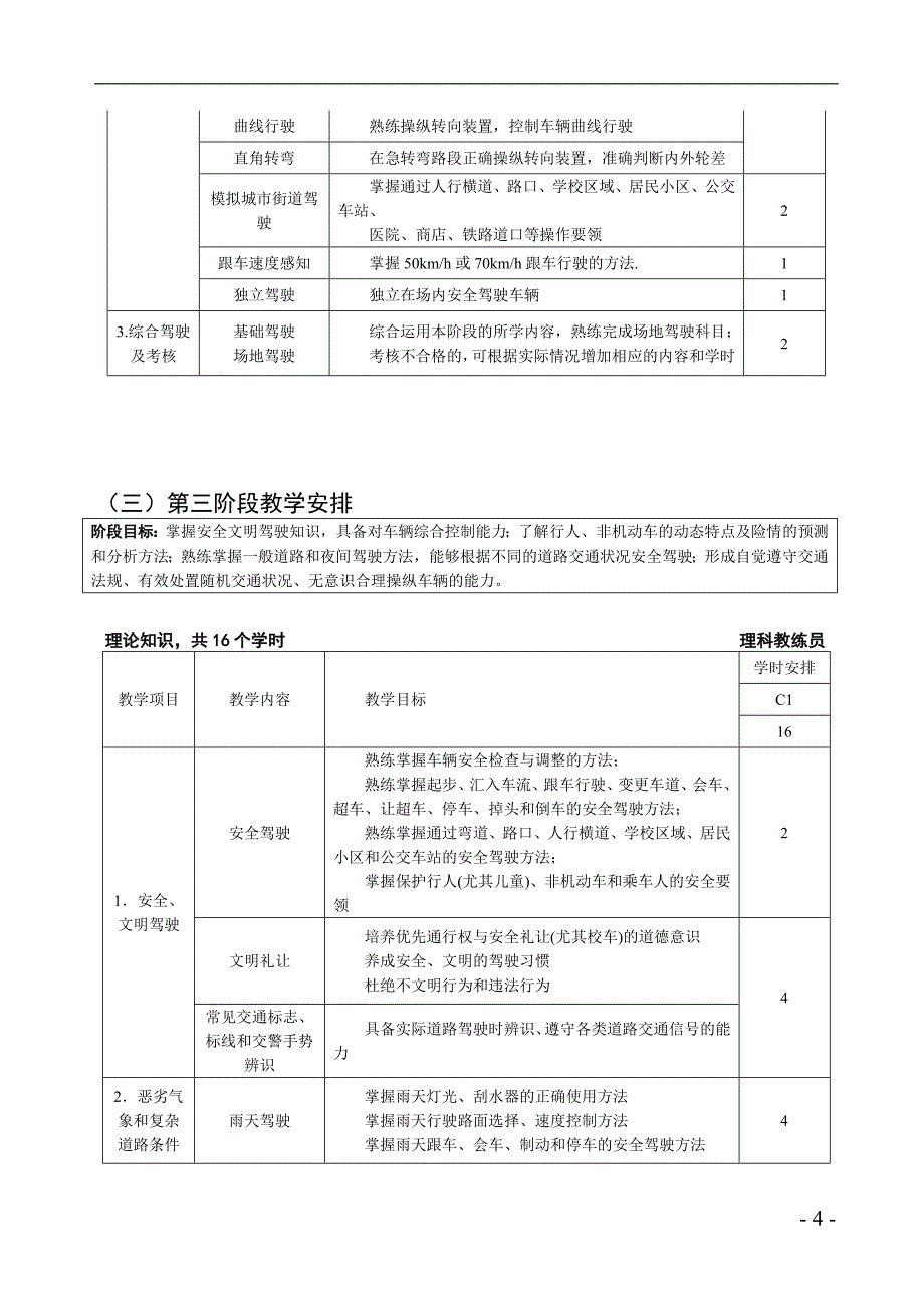 驾校教学大纲驾驶员培训教学计划_第4页