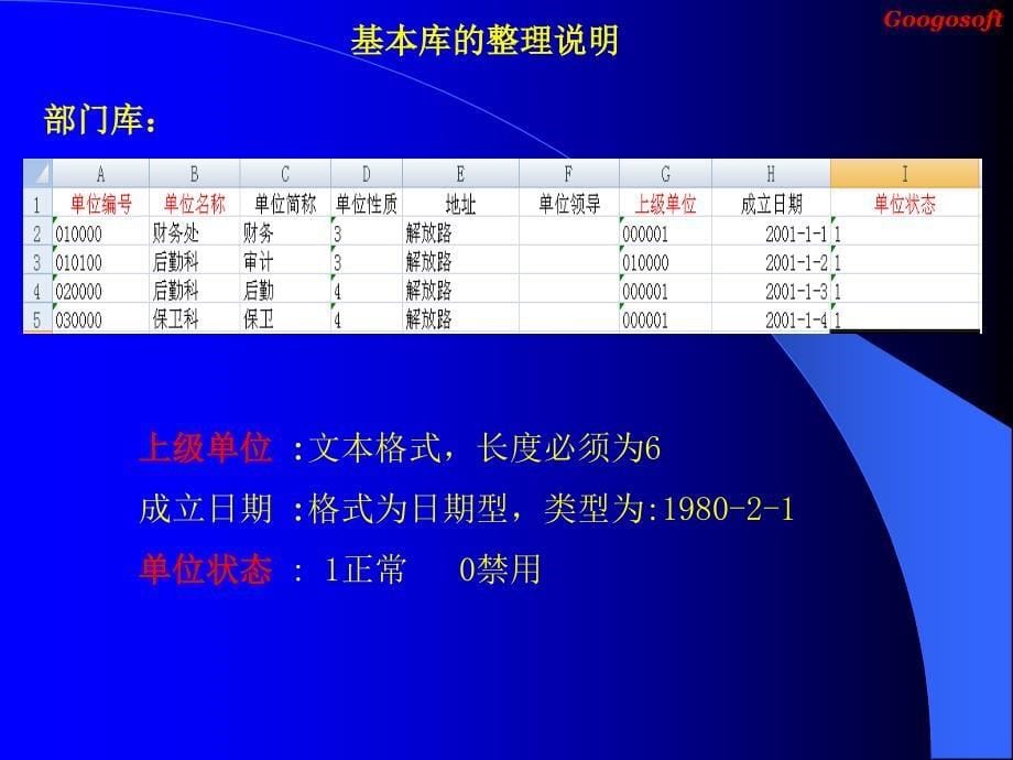 山东教育资产系统培训_第5页