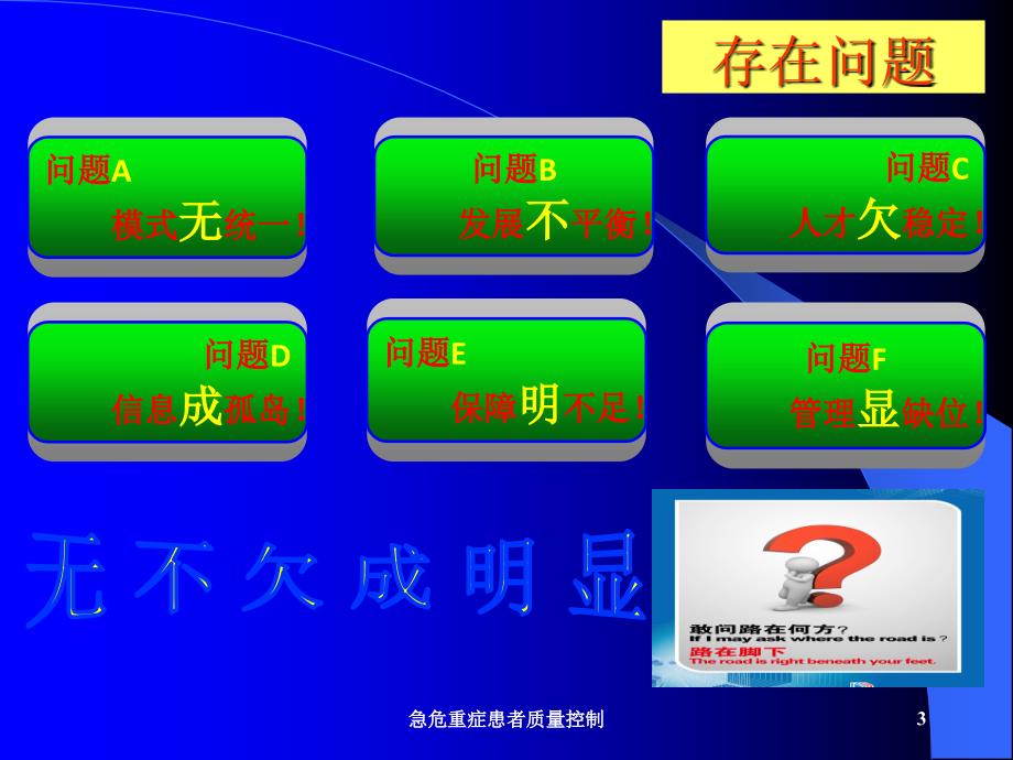 急危重症患者质量控制课件_第3页