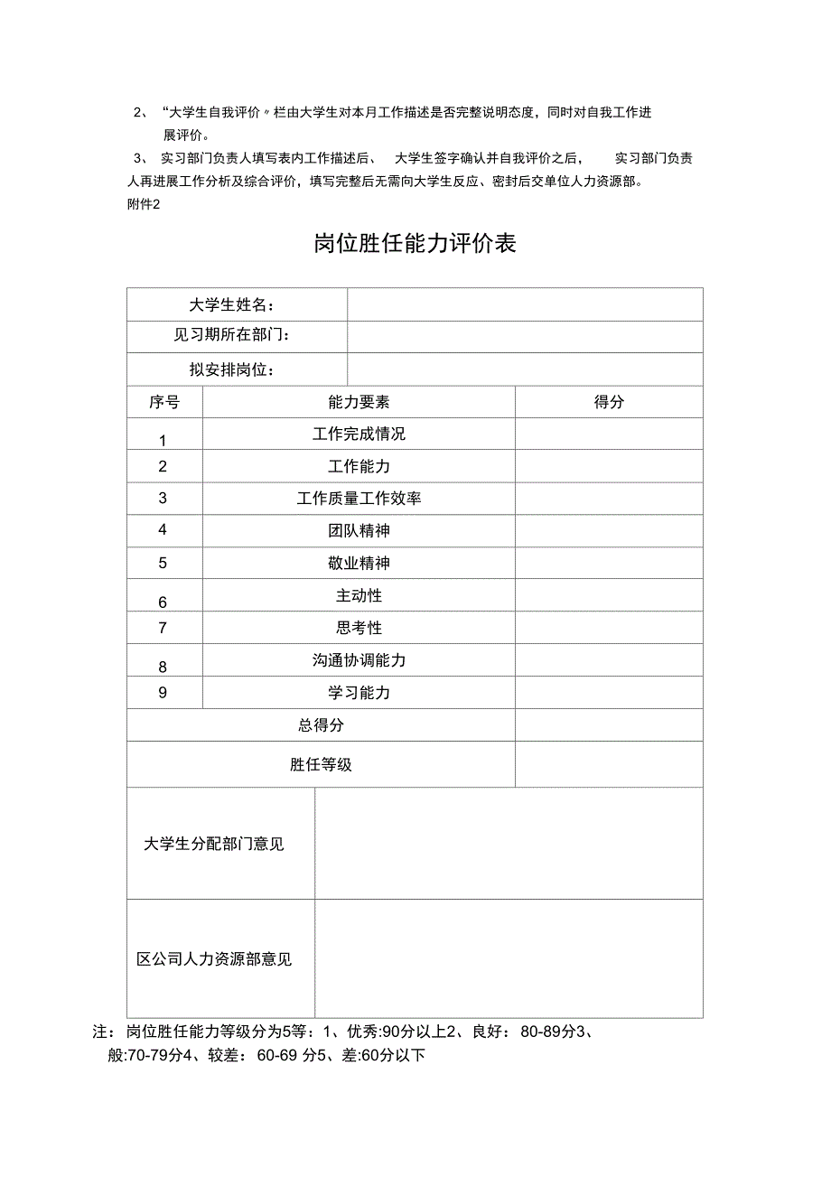 工作写实表及岗位胜任能力评价表副本_第2页