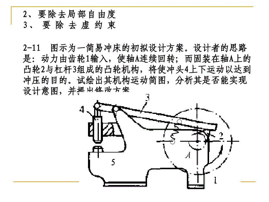 机械原理习题解答第13章3月_第2页