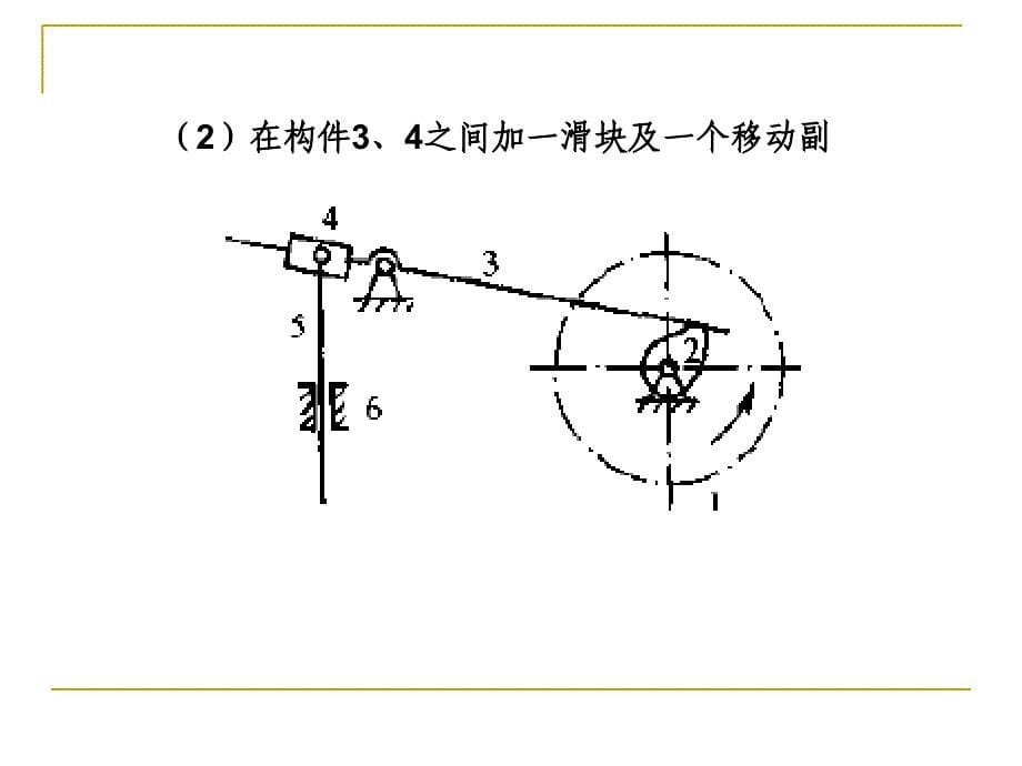 机械原理习题解答第13章3月_第5页