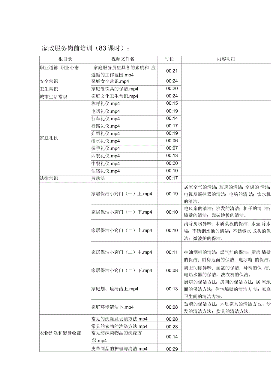 家政服务岗前培训_第1页
