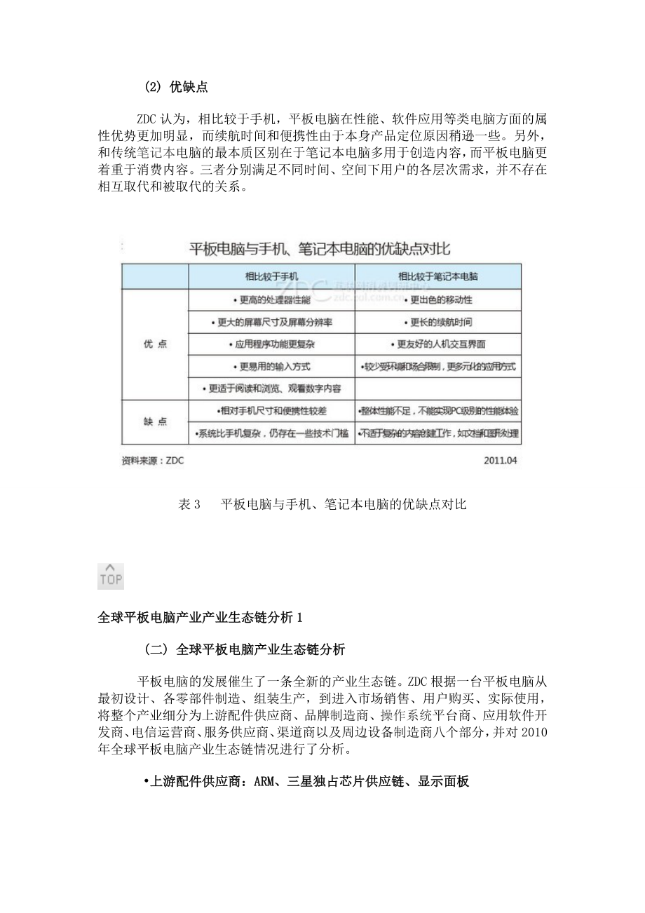 中国平板电脑市场研究报告_第4页