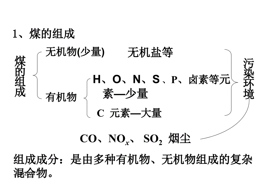 4[1].2.1化学与资源综合利用、环境保护课件人教版必修2_第4页