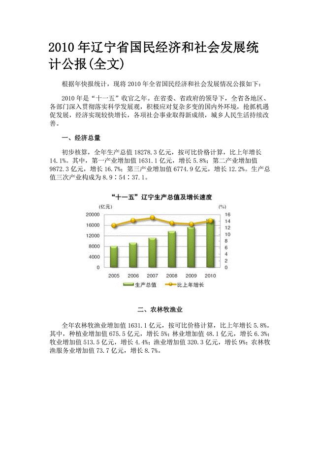 XXXX年辽宁省国民经济和社会发展统计公报