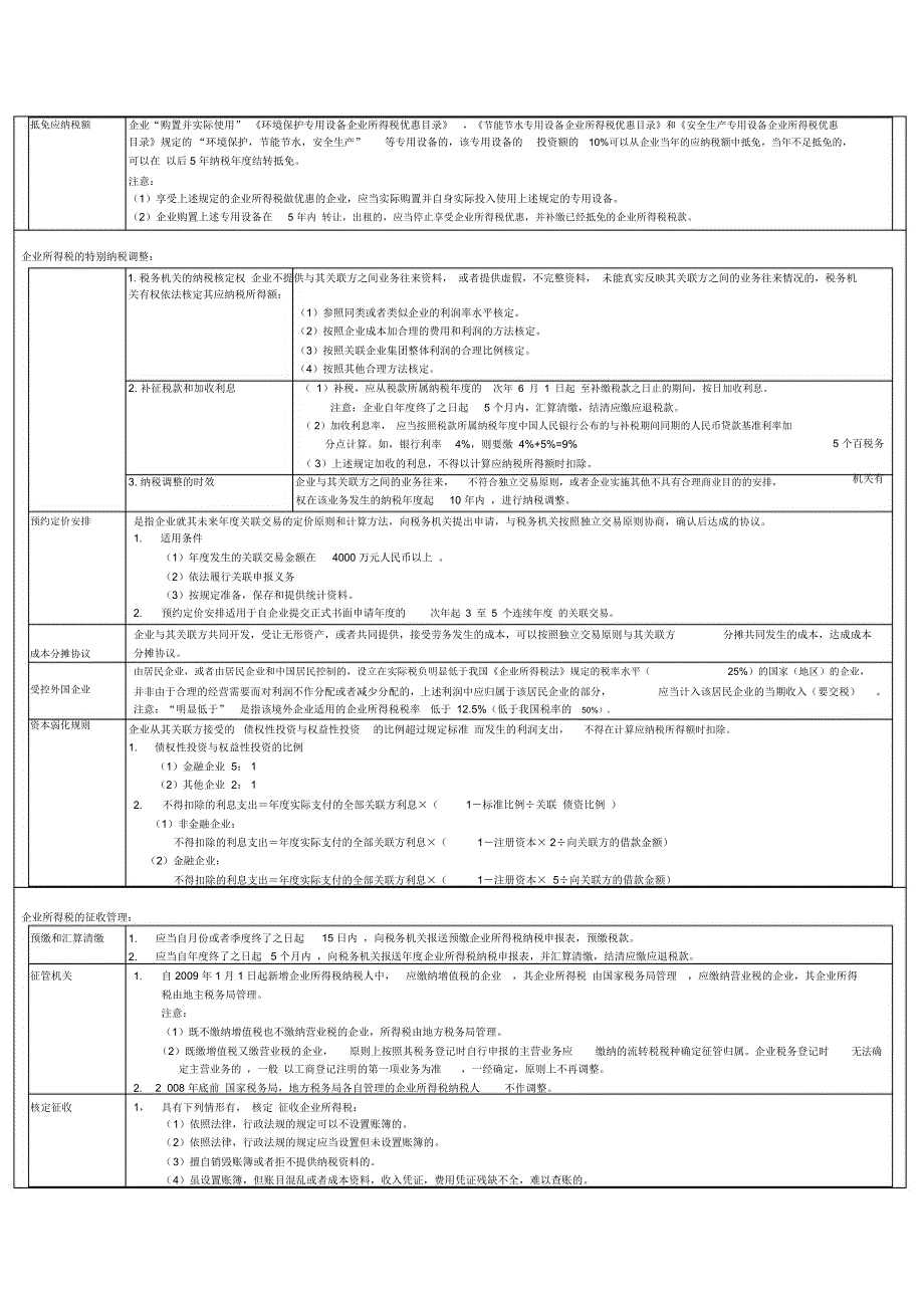 第七章企业所得税法律制度二_第2页