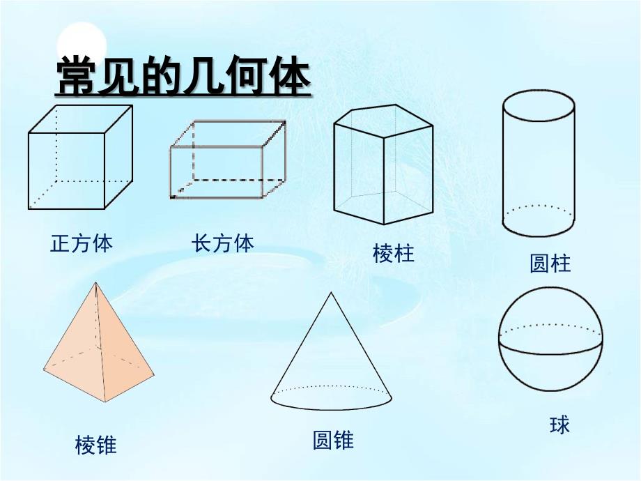 莲中七年级数学上册第一章11生活中的立体图形课件2_第2页