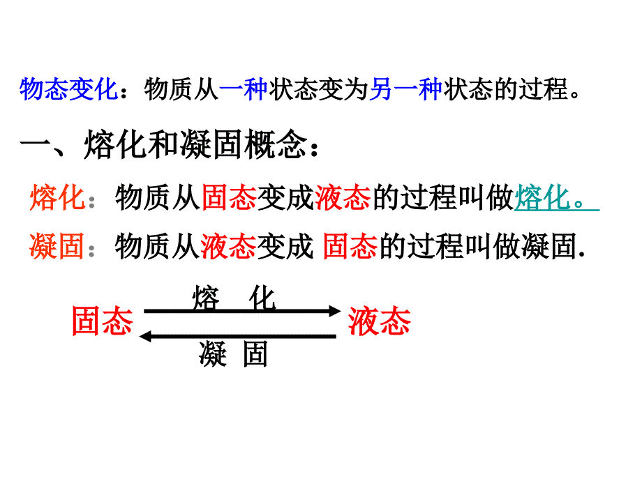 熔化和凝固(好用的).ppt_第3页