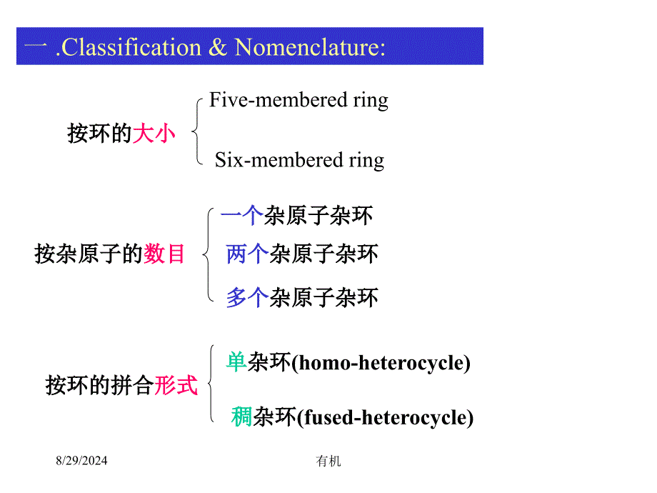 北大有机课件第十四章杂环化合物2_第2页