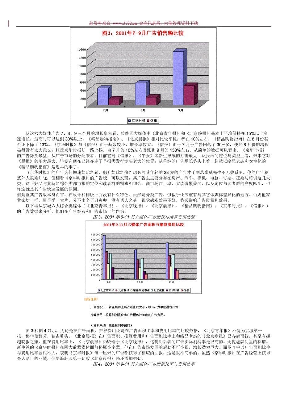 探析某报刊管理成功之道_第5页