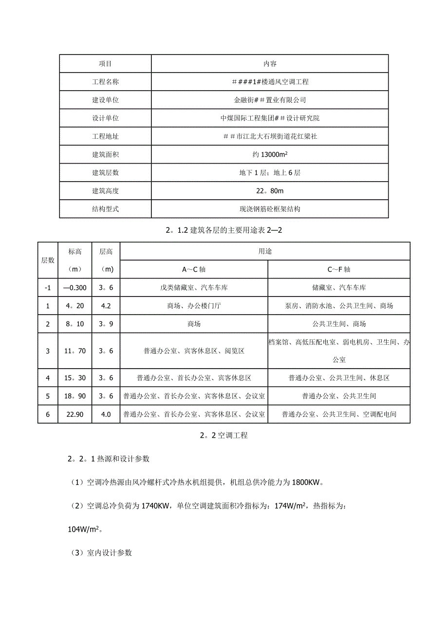 通风空调安装施工方案_第2页