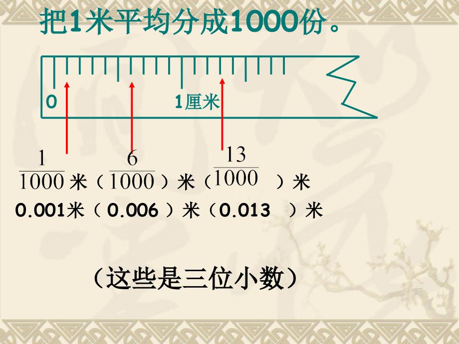 小数的产生和意义的课件_第4页