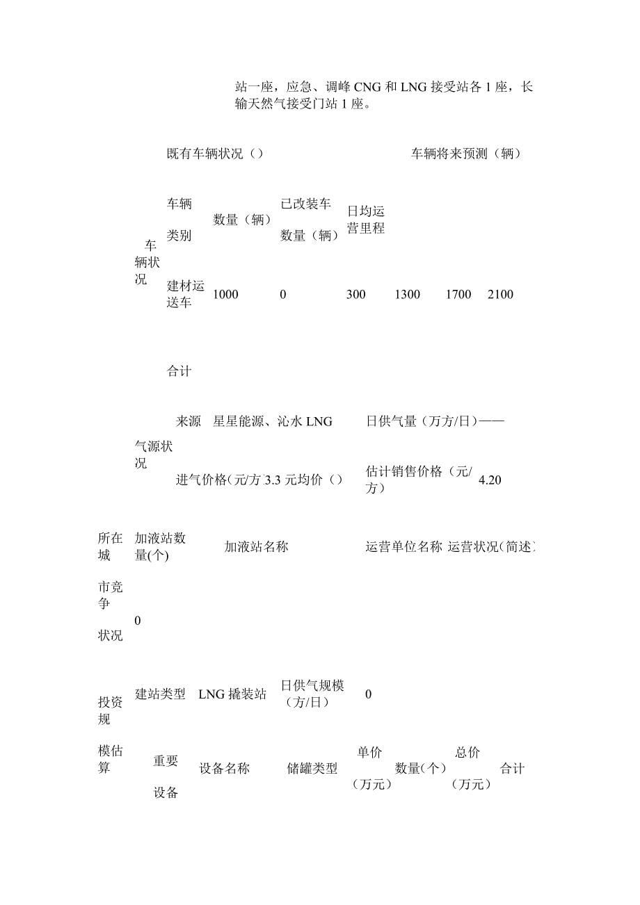 聊城金捷燃气LNG专项项目可行性报告_第5页