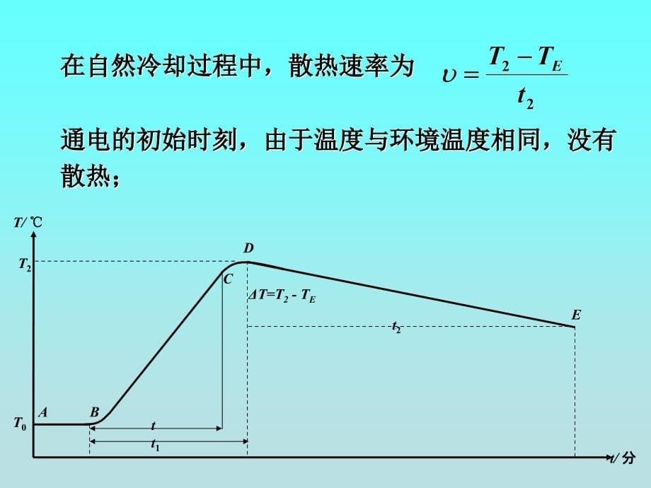 大学物理实验电热当量的测定ppt课件_第5页