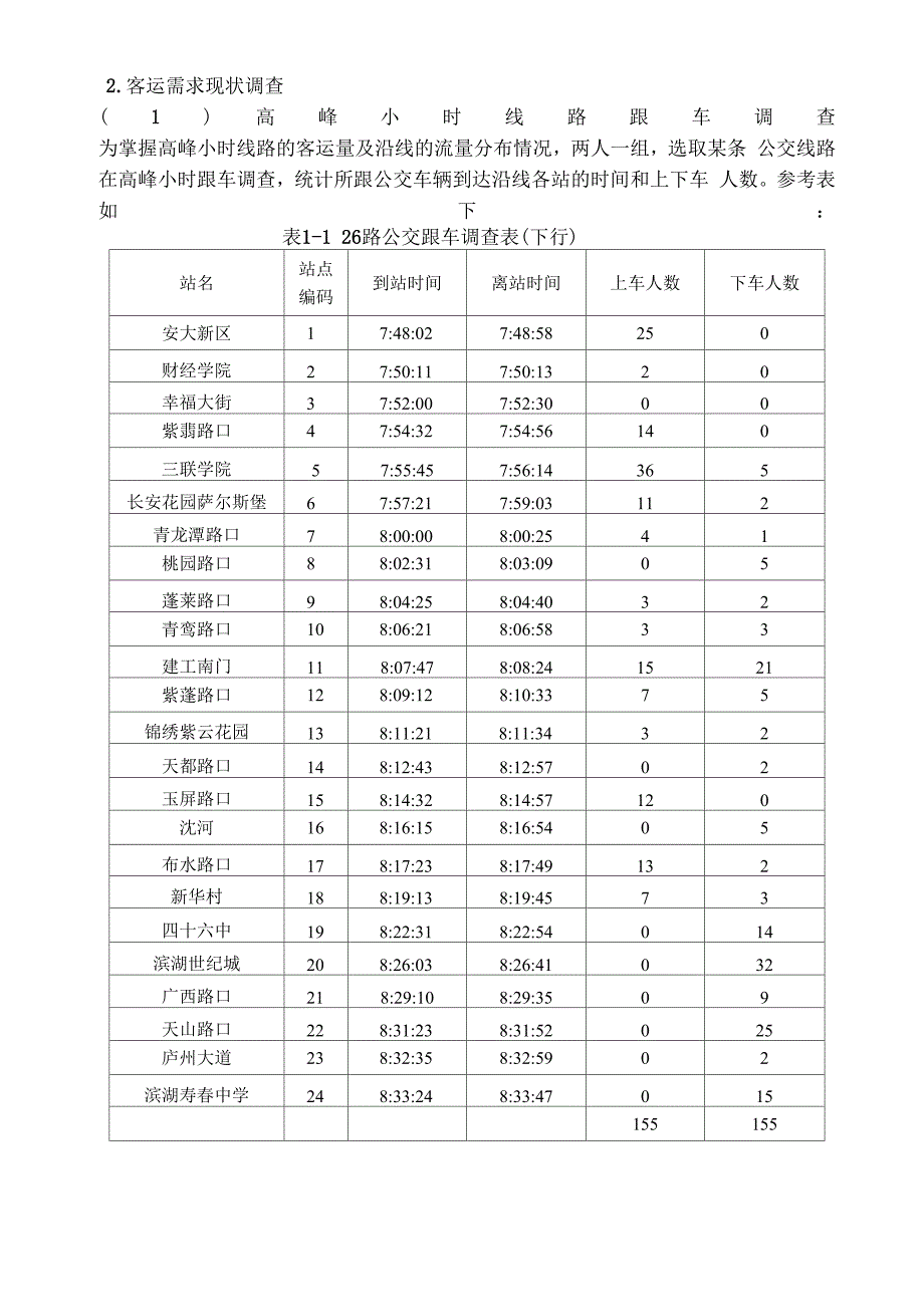 交通规划课程设计报告_第2页