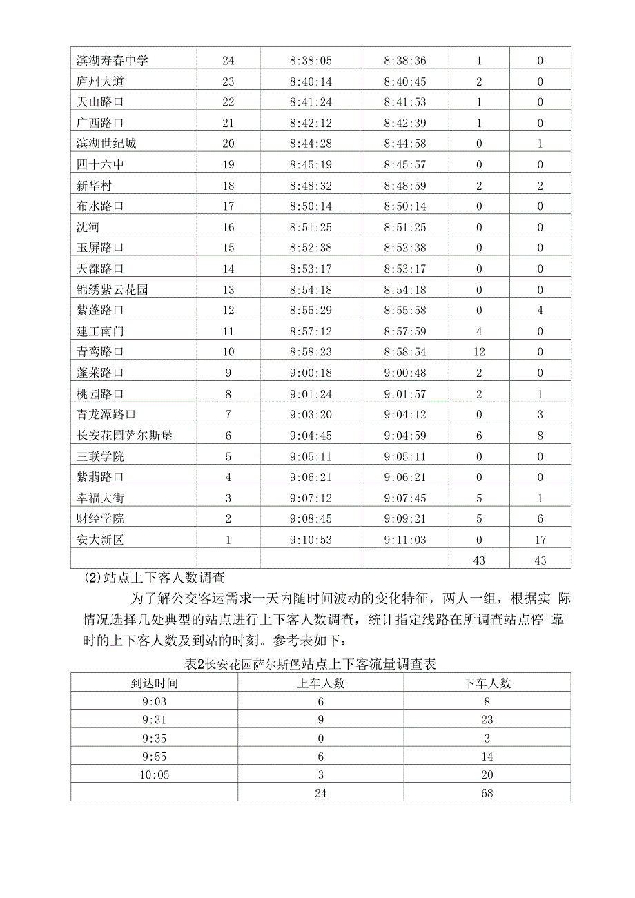 交通规划课程设计报告_第3页