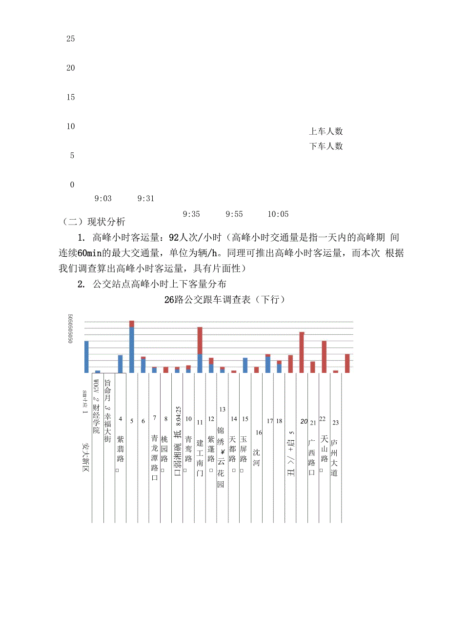 交通规划课程设计报告_第4页