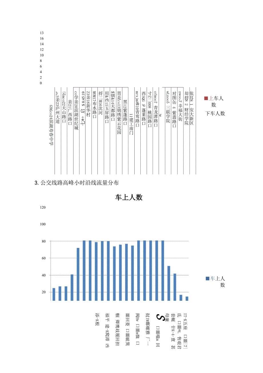 交通规划课程设计报告_第5页