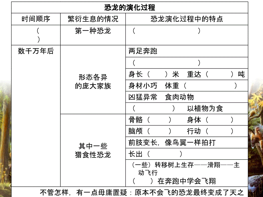 飞向蓝天的恐龙第一课时_第3页