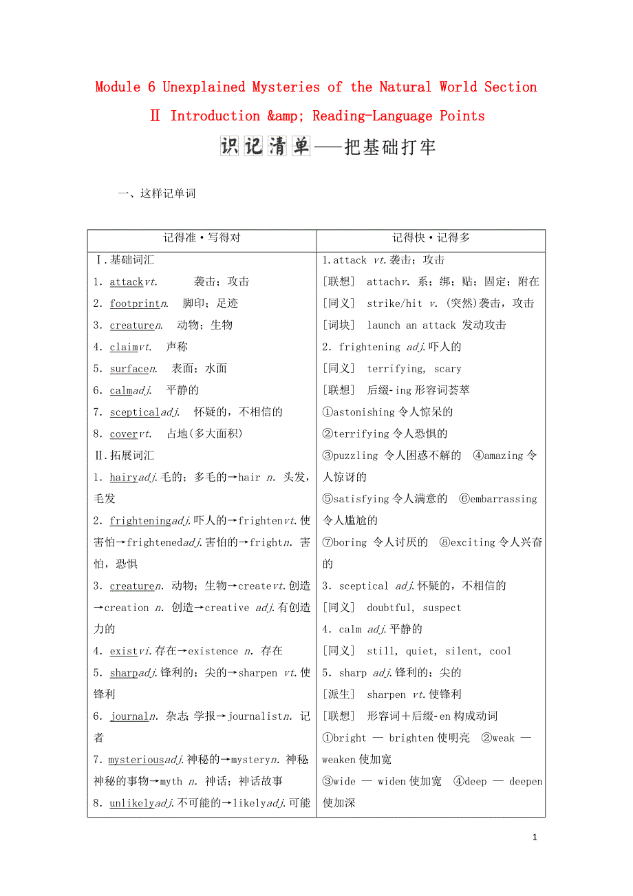 2017-2018学年高中英语 Module 6 Unexplained Mysteries of the Natural World Section Ⅱ Introduction &amp;amp; Reading-Language Points教学案 外研版必修4_第1页