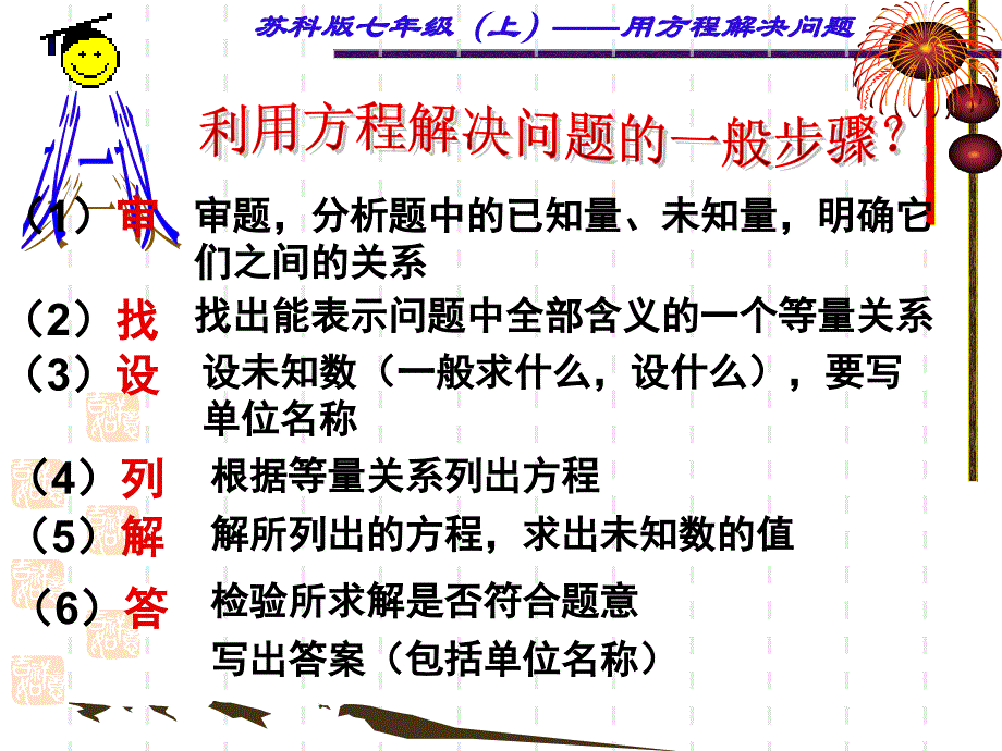 用方程解决问题1比例问题PPT课件_第2页