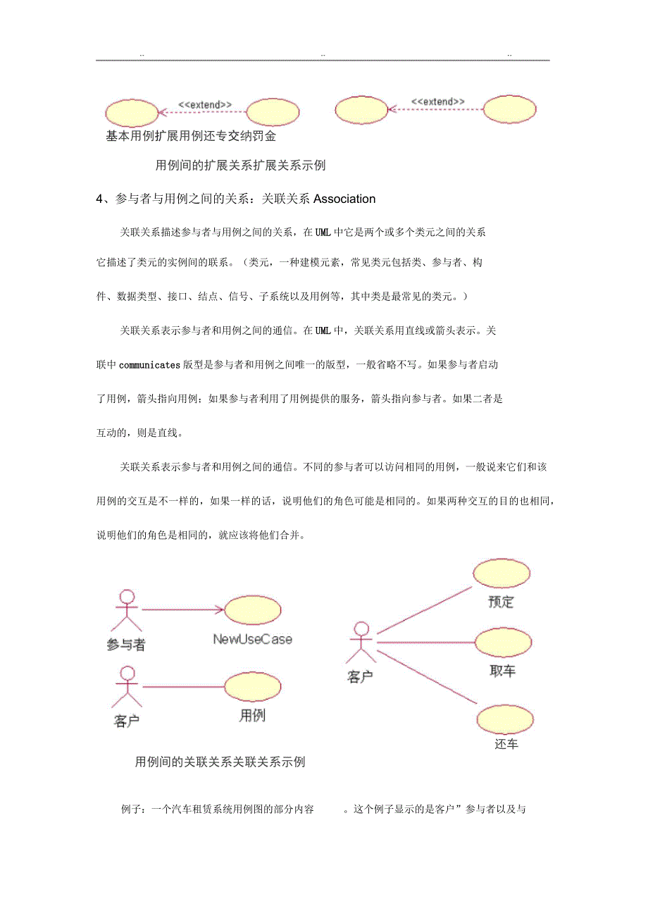 用例之间的关系_第3页