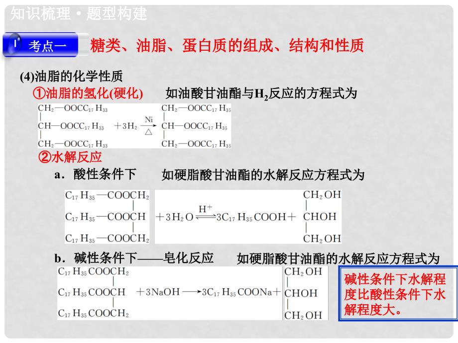 高三化学一轮总复习 第十一章 有机化学基础（选考）第4讲 生命中的基础有机化学物质 合成有机高分子课件 新人教版.ppt_第5页