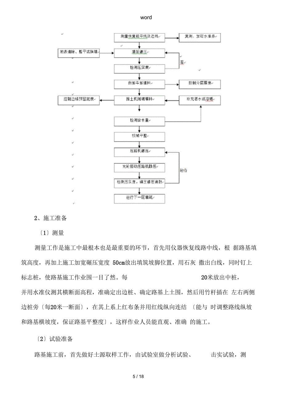 路基施工技术方案_第5页