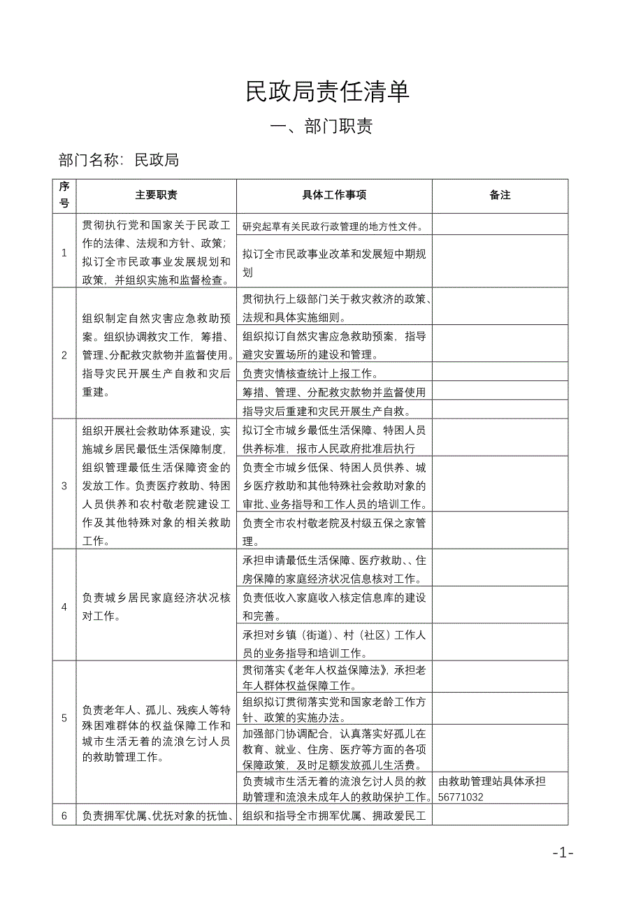 民政局责任清单_第1页