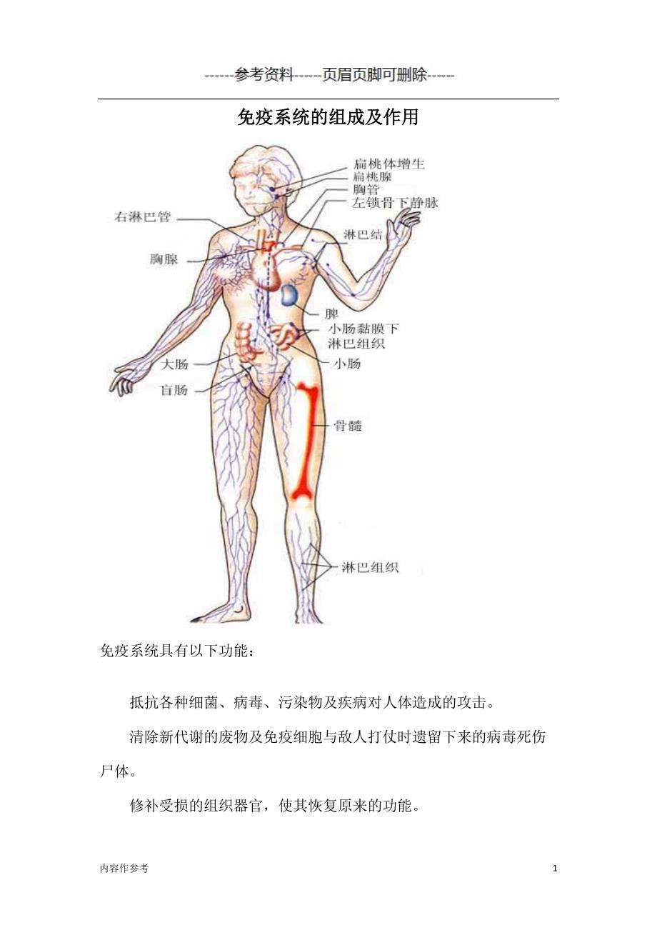 免疫系统的组成及作用[参照材料]_第1页